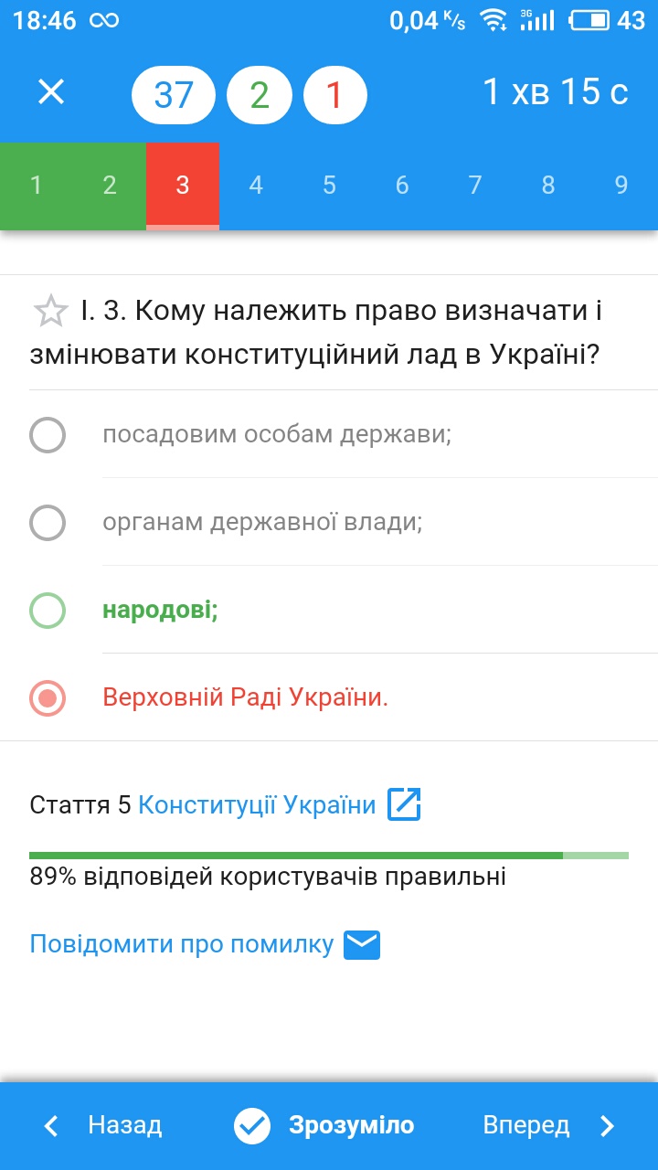 Тестування